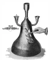 Picture 17 of 24 from Scientific American, Vol. 95, No. 18 (November 1906) (1906), leaf 11