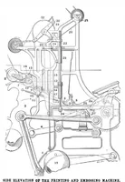 An illustration from Scientific American, Vol. 95, No. 19 (November 1906) (1906)