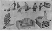 An illustration from Scientific American, Vol. 95, No. 22 (December 1906) (1906)