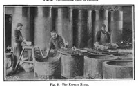 Picture 9 of 39 from Scientific American, Vol. 95, No. 23 (December 1906) (1906), leaf 6