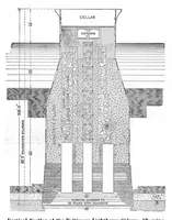 Picture 1 of 24 from Scientific American, Vol. 95, No. 24 (December 1906) (1906), leaf 3