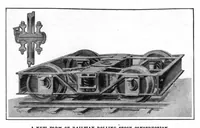 An illustration from Scientific American, Vol. 95, No. 25 (December 1906) (1906)