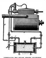 An illustration from Scientific American, Vol. 95, No. 25 (December 1906) (1906)