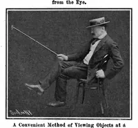 Picture 4 of 23 from Scientific American, Vol. 95, No. 26 (December 1906) (1906), leaf 3
