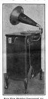 An illustration from Scientific American, Vol. 95, No. 26 (December 1906) (1906)
