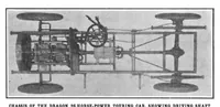 An illustration from Scientific American, Vol. 96, No. 2 (January 1907) (1907)