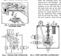 An illustration from Scientific American, Vol. 96, No. 2 (January 1907) (1907)
