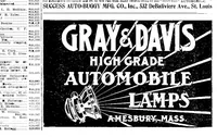 An illustration from Scientific American, Vol. 96, No. 2 (January 1907) (1907)
