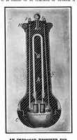 Picture 16 of 17 from Scientific American, Vol. 96, No. 3 (January 1907) (1907), leaf 11