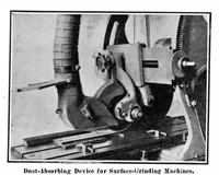 Picture 10 of 21 from Scientific American, Vol. 96, No. 4 (January 1907) (1907), leaf 8