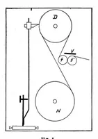 Picture 8 of 22 from Scientific American, Vol. 96, No. 6 (February 1907) (1907), leaf 4
