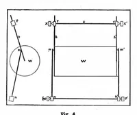 Picture 9 of 22 from Scientific American, Vol. 96, No. 6 (February 1907) (1907), leaf 4