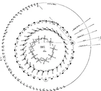 An illustration from Scientific American, Vol. 96, No. 6 (February 1907) (1907)
