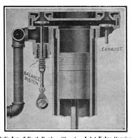 An illustration from Scientific American, Vol. 96, No. 9 (March 1907) (1907)