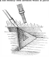 Picture 18 of 21 from Scientific American, Vol. 96, No. 10 (March 1907) (1907), leaf 11