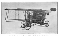 An illustration from Scientific American, Vol. 96, No. 12 (March 1907) (1907)