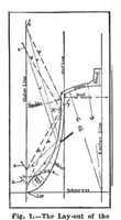 Picture 8 of 26 from Scientific American, Vol. 96, No. 14 (April 1907) (1907), leaf 7