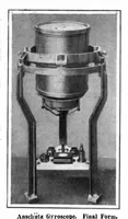 Picture 13 of 26 from Scientific American, Vol. 96, No. 14 (April 1907) (1907), leaf 9