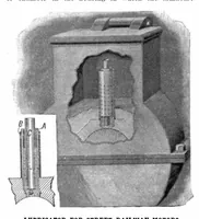 Picture 14 of 22 from Scientific American, Vol. 96, No. 15 (April 1907) (1907), leaf 11