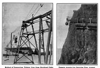 Picture 8 of 22 from Scientific American, Vol. 96, No. 15 (April 1907) (1907), leaf 7