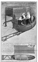 An illustration from Scientific American, Vol. 96, No. 16 (April 1907) (1907)