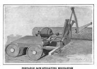 An illustration from Scientific American, Vol. 96, No. 19 (May 1907) (1907)