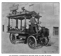 An illustration from Scientific American, Vol. 96, No. 19 (May 1907) (1907)