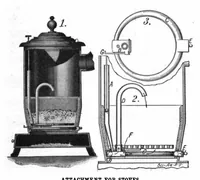 An illustration from Scientific American, Vol. 96, No. 20 (May 1907) (1907)