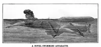 Picture 21 of 28 from Scientific American, Vol. 96, No. 20 (May 1907) (1907), leaf 11