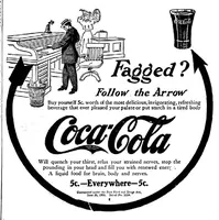 An illustration from Scientific American, Vol. 96, No. 22 (June 1907) (1907)