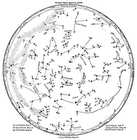 An illustration from Scientific American, Vol. 96, No. 22 (June 1907) (1907)