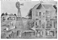 Picture 2 of 27 from Scientific American, Vol. 96, No. 22 (June 1907) (1907), leaf 3