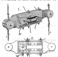 An illustration from Scientific American, Vol. 96, No. 23 (June 1907) (1907)