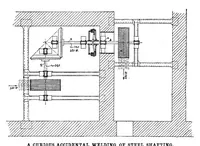 Picture 4 of 22 from Scientific American, Vol. 96, No. 23 (June 1907) (1907), leaf 6