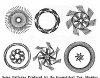 An illustration from Scientific American, Vol. 96, No. 24 (June 1907) (1907)