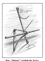 Picture 17 of 24 from Scientific American, Vol. 96, No. 25 (June 1907) (1907), leaf 10