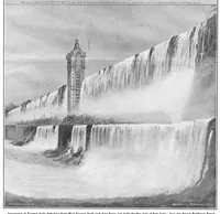 An illustration from Scientific American, Vol. 96, No. 26 (June 1907) (1907)