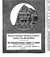 An illustration from Scientific American, Vol. 96, No. 26 (June 1907) (1907)