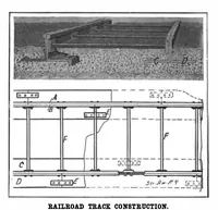 An illustration from Scientific American, Vol. 97, No. 2 (July 1907) (1907)