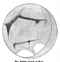Picture 5 of 20 from Scientific American, Vol. 97, No. 2 (July 1907) (1907), leaf 4