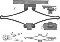 An illustration from Scientific American, Vol. 97, No. 8 (August 1907) (1907)