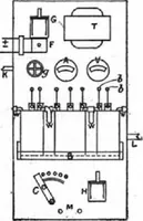 An illustration from Scientific American, Vol. 97, No. 8 (August 1907) (1907)