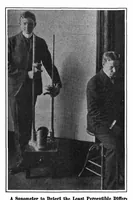 An illustration from Scientific American, Vol. 97, No. 10 (September 1907) (1907)