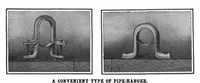 Picture 17 of 22 from Scientific American, Vol. 97, No. 11 (September 1907) (1907), leaf 11
