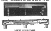 Picture 15 of 22 from Scientific American, Vol. 97, No. 18 (November 1907) (1907), leaf 10
