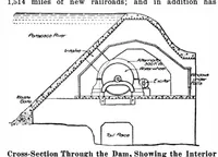 Picture 6 of 22 from Scientific American, Vol. 97, No. 18 (November 1907) (1907), leaf 4