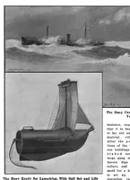 An illustration from Scientific American, Vol. 97, No. 20 (November 1907) (1907)