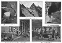 Picture 10 of 23 from Scientific American, Vol. 97, No. 20 (November 1907) (1907), leaf 8