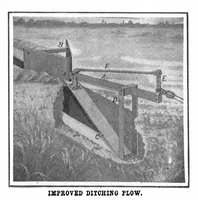 An illustration from Scientific American, Vol. 97, No. 21 (November 1907) (1907)