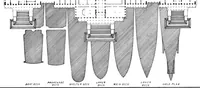Picture 13 of 22 from Scientific American, Vol. 97, No. 21 (November 1907) (1907), leaf 9